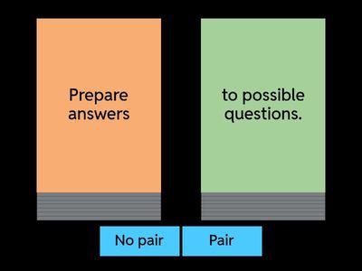 3.4 Preparing for an interview