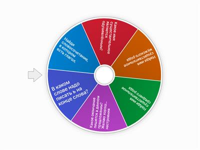 Морфология