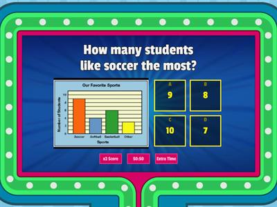 Graphs and Picture Graphs