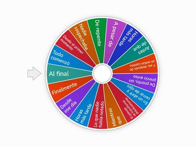 Turno de imaginación