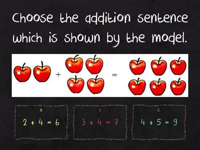 K1: Basic Addition with Pictures