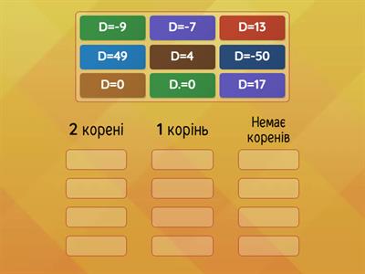 Формула квадратного рівняння