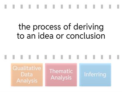Practical Research 1 - Week 7