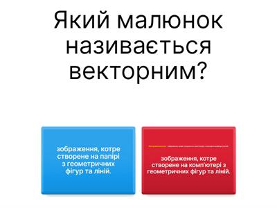 Алгоритм малювання у середовищі Scratch