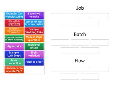 Job, Batch and Flow