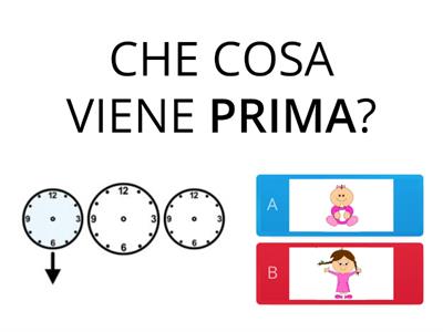 COSA VIENE PRIMA? COSA DOPO? Angela Chisari Neuropsicomotricista 