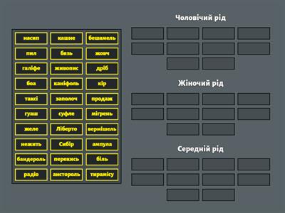 українська мова 6 клас роди 