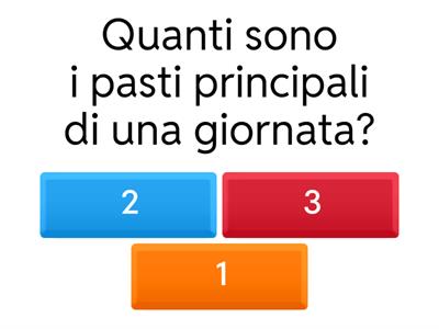 Le corrette abitudini alimentari