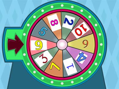 Say the number in English