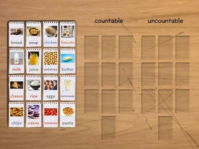 countable uncountable