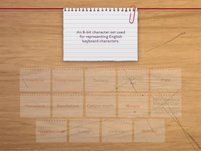 Data representation 1