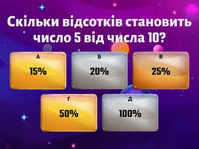 Відсоткове відношення двох чисел