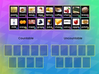  Countable/uncountable