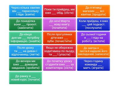 Доконане дієслово майбутній час