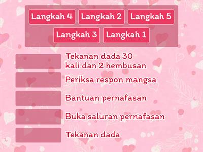 Sains Tingkatan 4 : Kaedah CPR