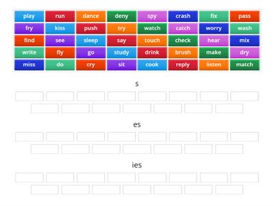  Present Simple - Spelling Rules - s/es/ies 