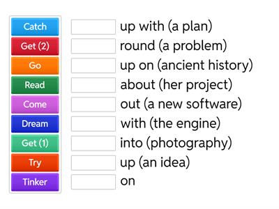 Phrasal verbs and Prepositional Verbs