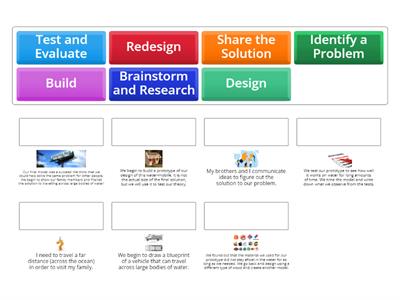 Engineering Process