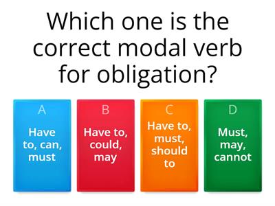 MODAL VERBS: PERMISSION, OBLIGATION and PROHIBITION