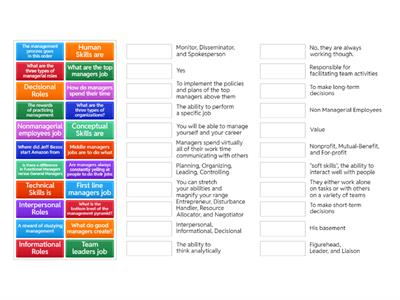 Management Powerpoint 