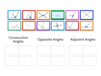 Angles according to their position