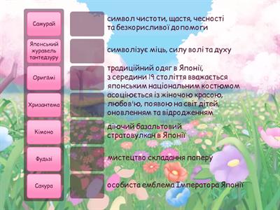 СИМВОЛИ ЯПОНІЇ