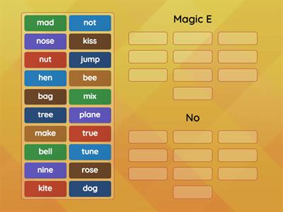 Long and short vowels