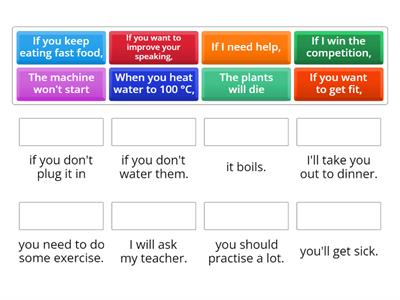 Zero and First Conditionals