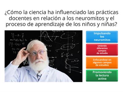 Fortalezas de los neuromitos en el ámbito educativo