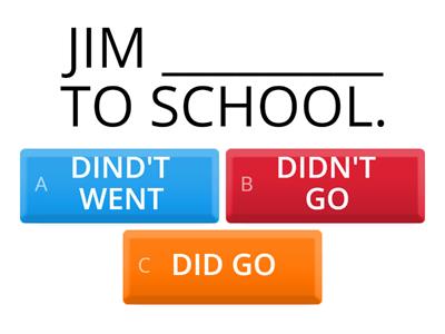 PAST SIMPLE NEGATIVE SENTENCES