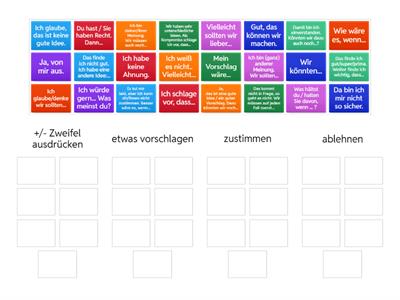 Redemittel - B1 Sprechen