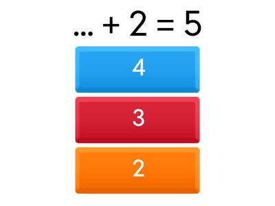 Tìm số còn thiếu trong phép tính