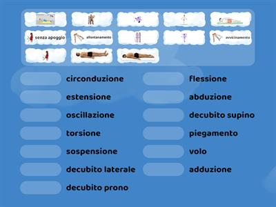 Linguaggio specifico educazione fisica