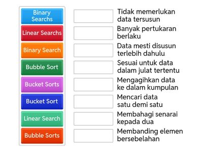 Pengenalan & Pengukuhan Konsep