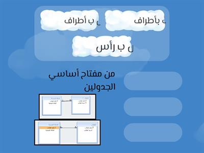 انواع العلاقات