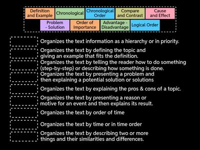 Text Structure Definitions