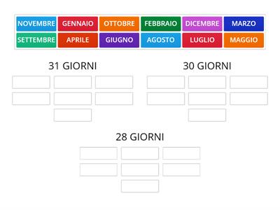 QUANTI GIORNI HANNO I MESI DELL'ANNO?