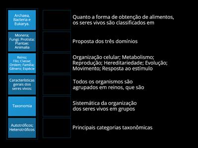 Classificação dos seres vivos