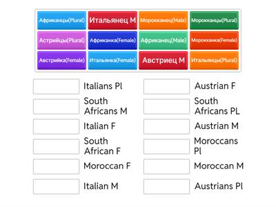 НАЦИОНАЛЬНОСТИ