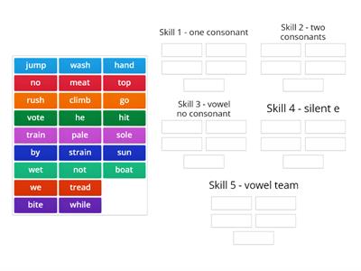 Phonetic Skills 1-5