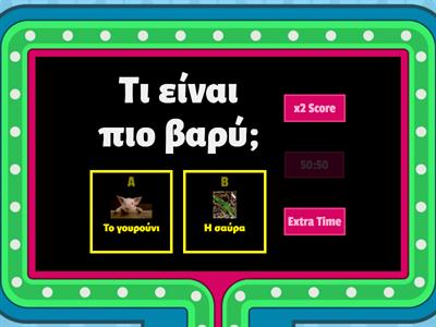Μετρώ το βάρος (α) Β δημοτικού