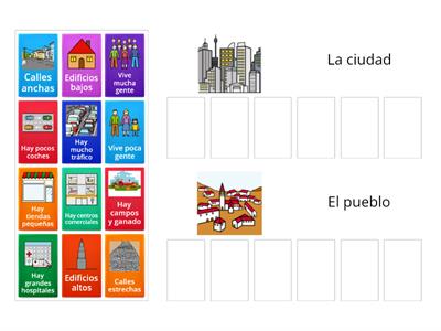 Diferencias del pueblo y la ciudad