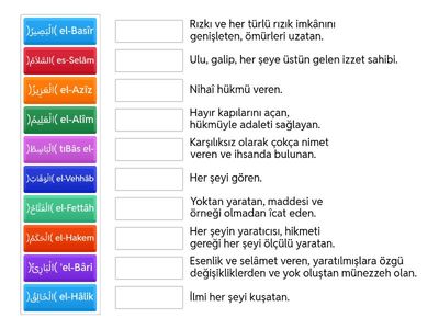 Esmaül Hüsna ve Anlamları