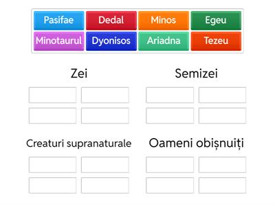 Grupează personajele din textul "Tezeu și Minotaurul" în următoarele categorii: