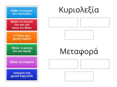 κυριολεξία και μεταφορά