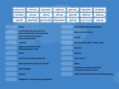 Solutions PI Unit 4E