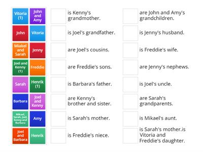 Family - BBC Interviews