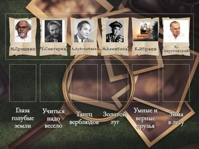 Литературное чтение 3 класс. Повторение.