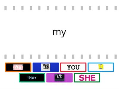 Possessive Pronouns