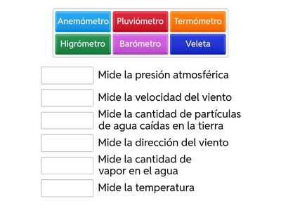 Repaso Elementos del clima